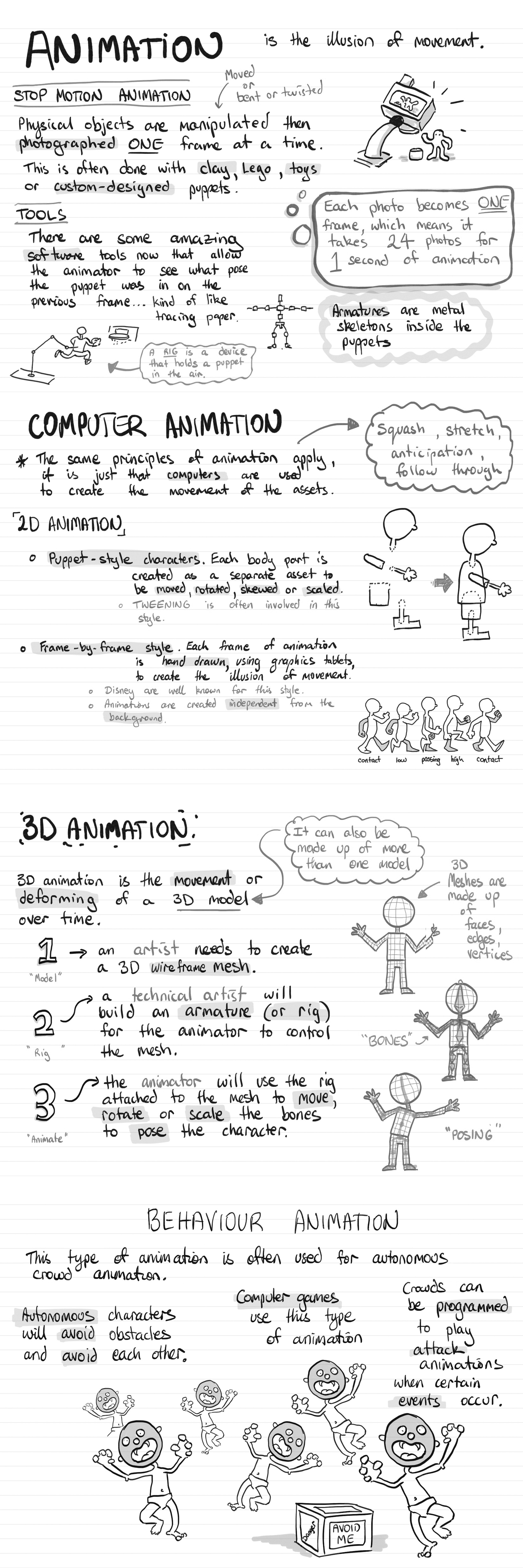 Animation Course Notes