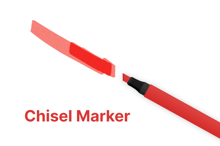 The Chisel Marker in Flow